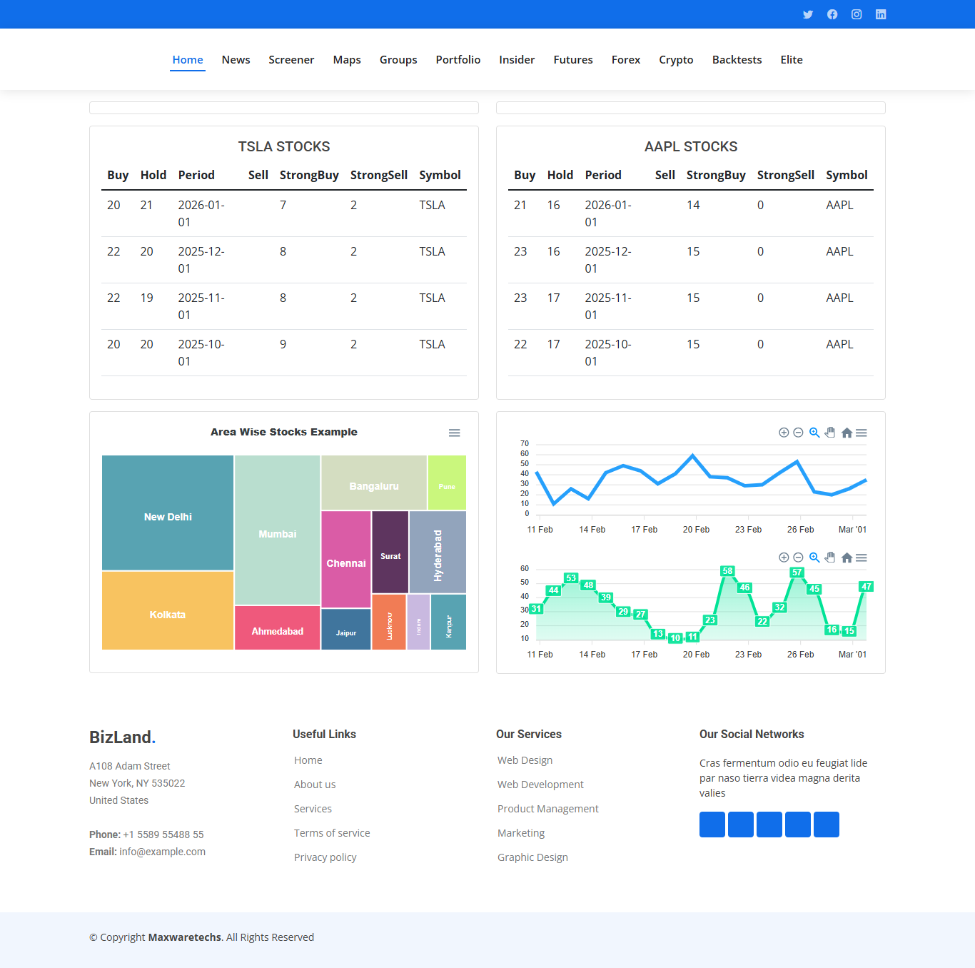 FireShot Capture 028 - Financial visualization